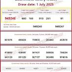 result thai lottery